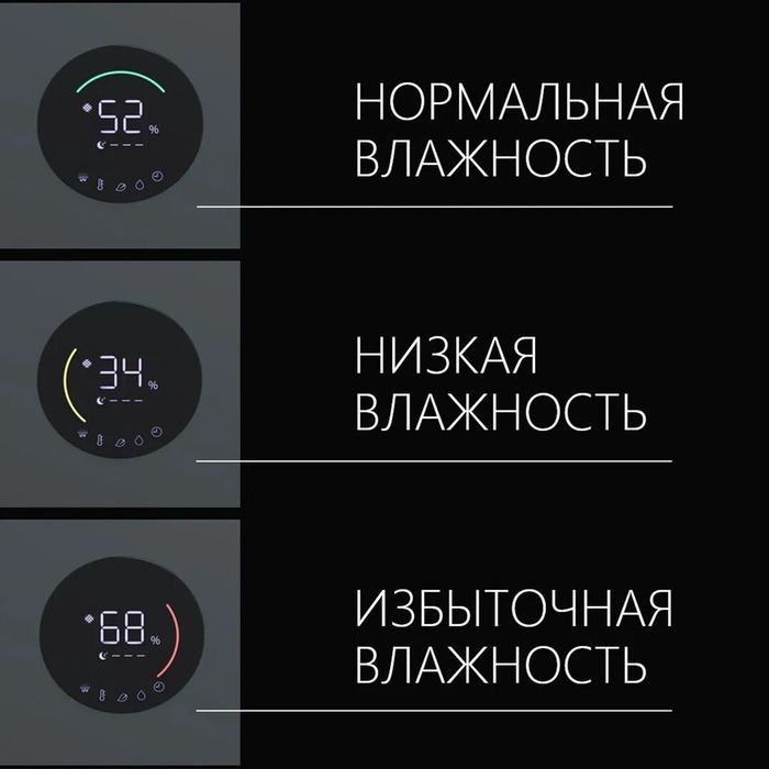 Мойка воздуха Funai Torii CC-TRE600/6.0(GF)