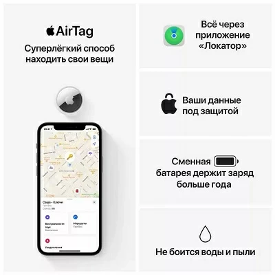 Трекер/метка Apple AirTag (1 штука) (MX532)